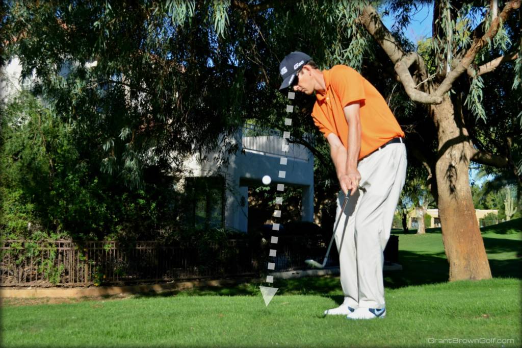 Pitch, keep eye on starting point